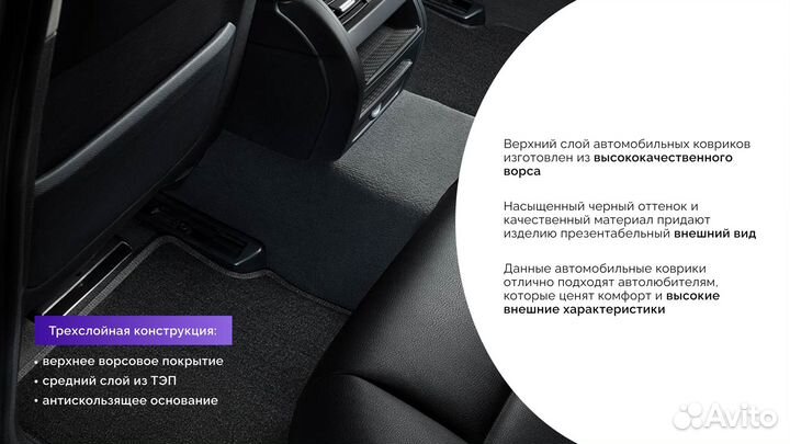 Ворсовые коврики для BMW X1 E-84 4WD 2009-2015