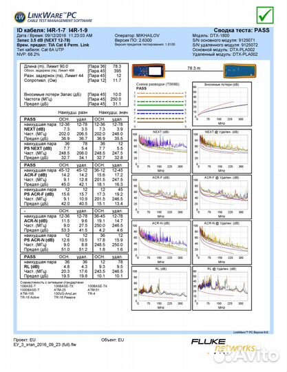 Тестирование скс кабельным тестером Fluke DTX-1800