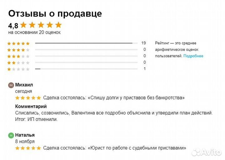 Спишу долги у приставов без банкротства