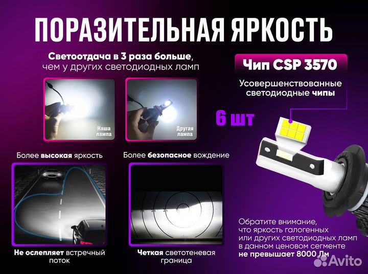 Светодиодные LED лампы H8, 80W, 12000 Lumen, 6000K