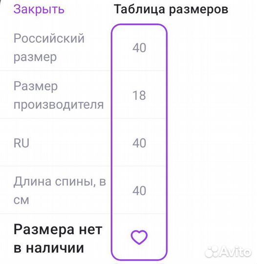 Одежда для маленьких собак
