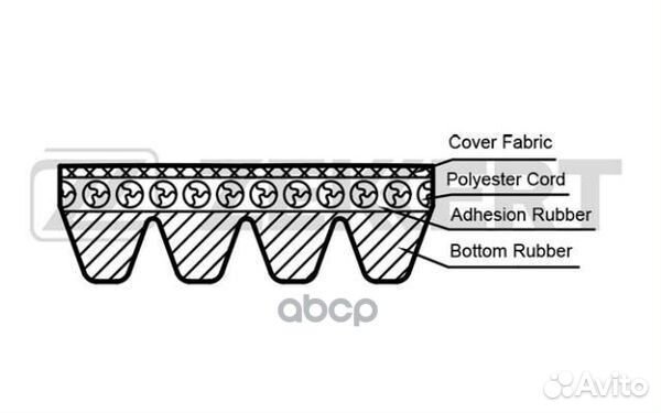 Ремень поликлиновой Chrysler Neon II 99- PT Cr