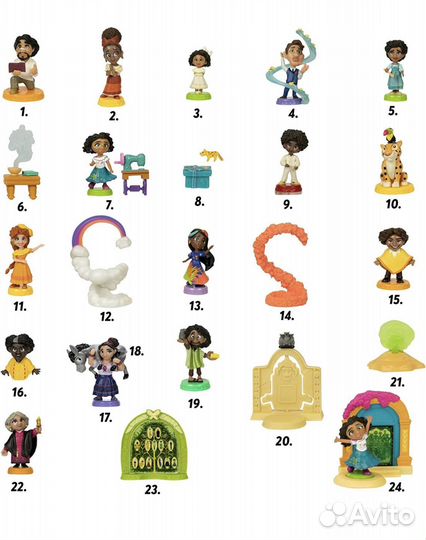 Адвент-календарь Энканто