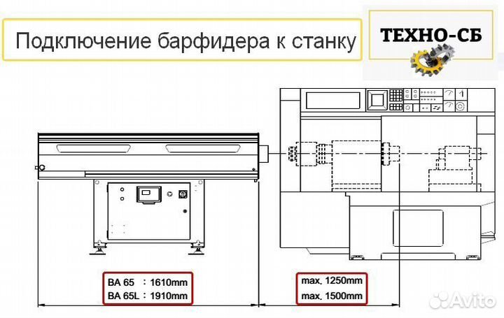 Барфидер на токарный станок с чпу Тайвань