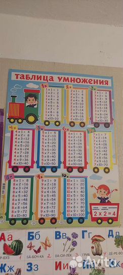 Плакаты детские