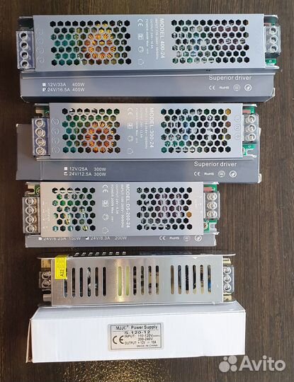 Блоки питания 12-24в (120 - 400 Вт)