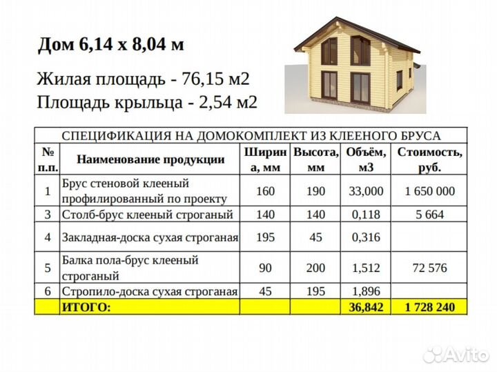 Домокомплекты из бруса (клееного) 78 м2