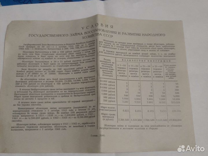 Облигация госуд. займа 200 р 1946 год