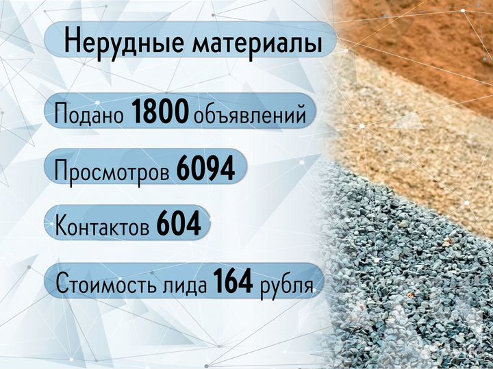 Авитолог / Услуги Авитолога