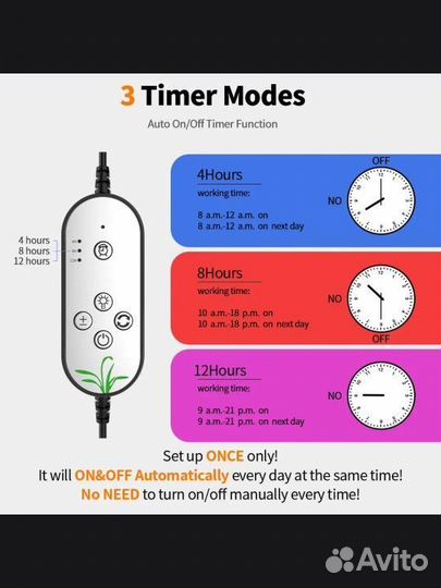 Ультрафиолетовая лампа для растений
