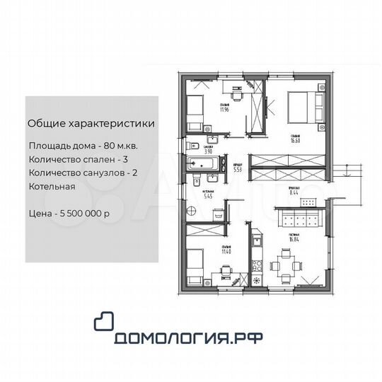 Дом 80 м² на участке 6 сот.