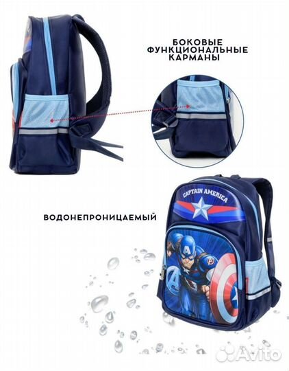Рюкзак Капитан Америка