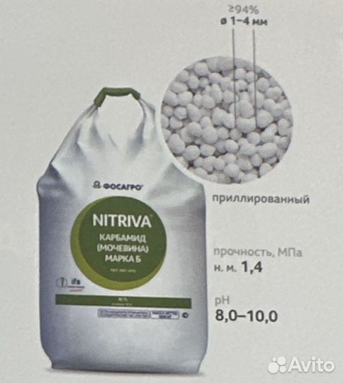 Минеральные удобрения карбамид