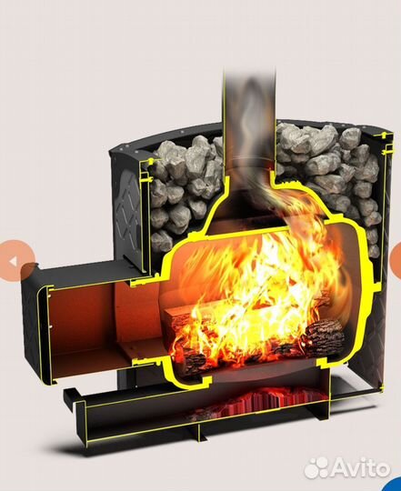 Печь для бани