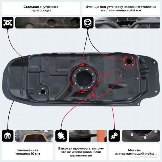 Топливный бак SSangYong Kyron (бензин)