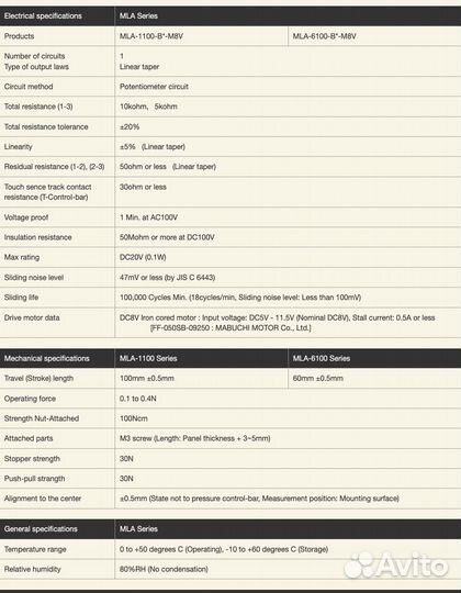 Digico motorized control fader mla-1100-b10k-m8v