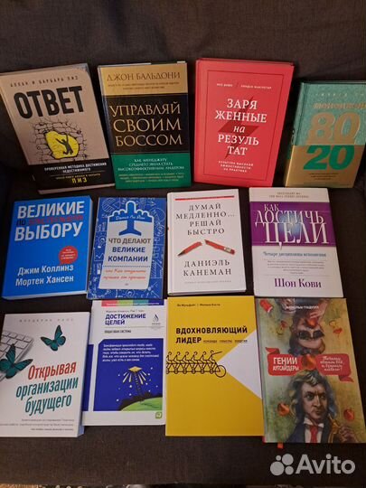 Лучшие книги по управлению и бизнесу
