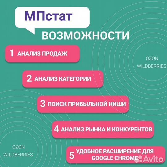 Складчина mpstats, доступ мпстатс мпстат