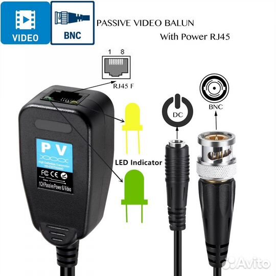 BNC по витой паре, новые