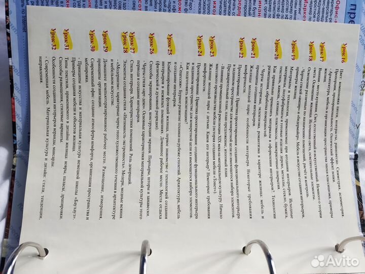 Ешко дизайн интерера