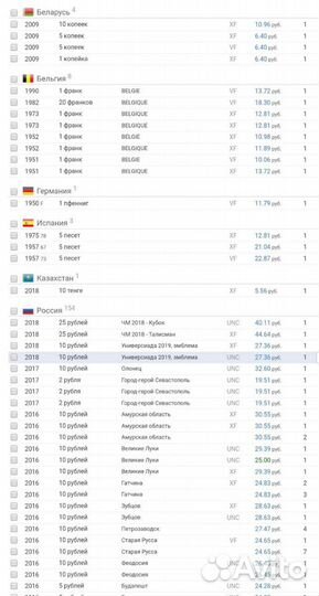 Монеты России и СССР юбилейные, регулярный чекан