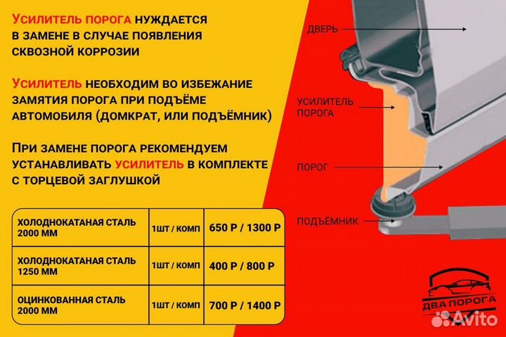 Ремонтные пороги Mazda 626 (GF)