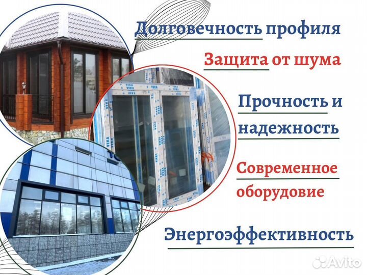 Пластиковые двери, алюминивые