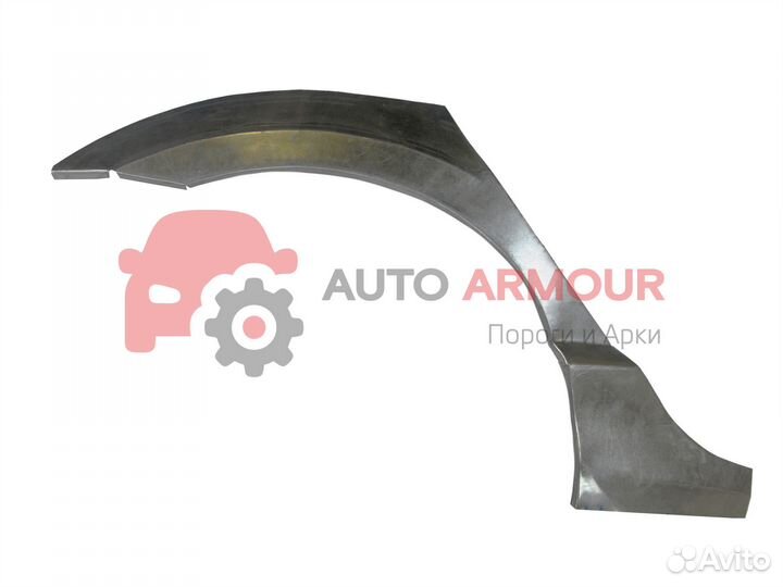 Кузовные арки Honda Civic и другие