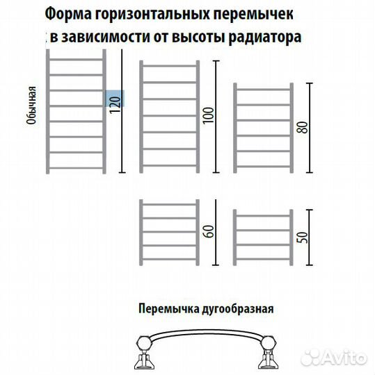 Полотенцесушитель водяной Ника Arc лд вп 60/60 с п