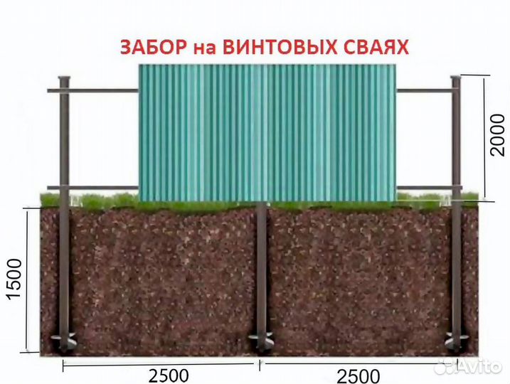 Сваи заборные