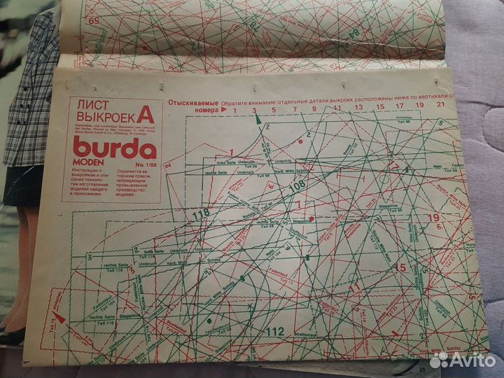 Журналы бурда