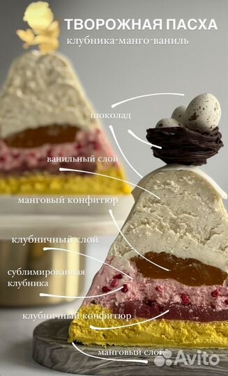 Авторские десерты, кондитерские кукисы