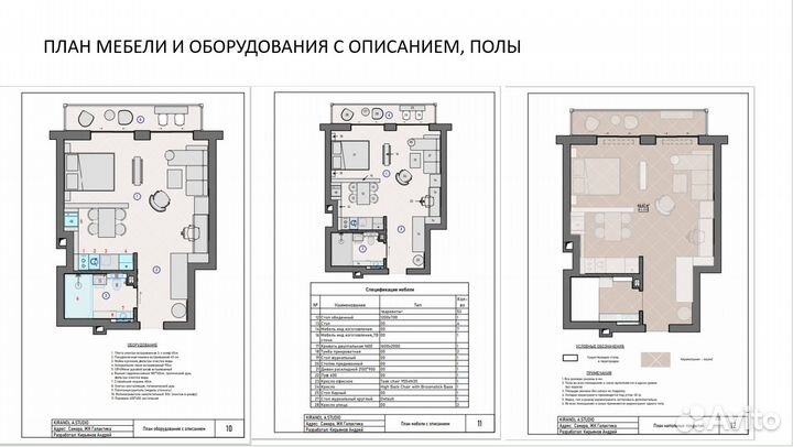 Менеджер вашего ремонта