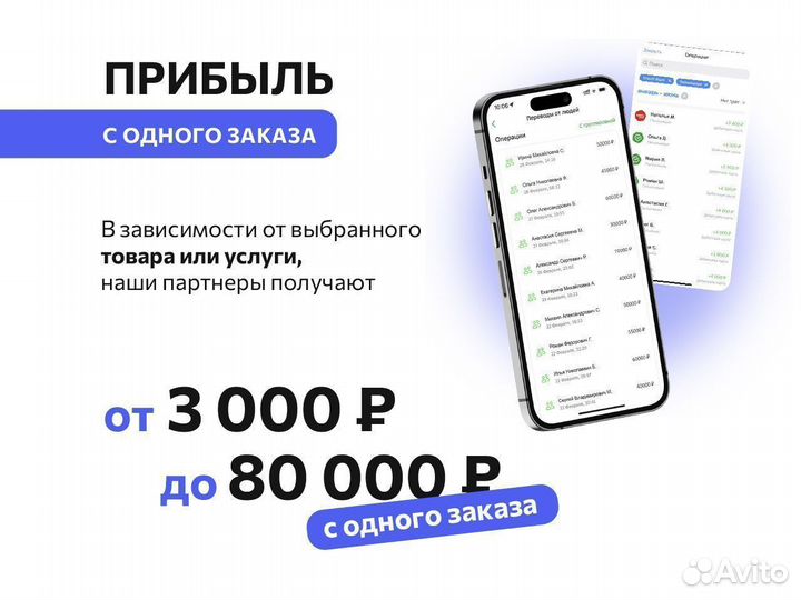 Готовый онлайн-бизнес. Гарантия по договору