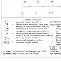 Работа в AutoCad. Чертежи, ид