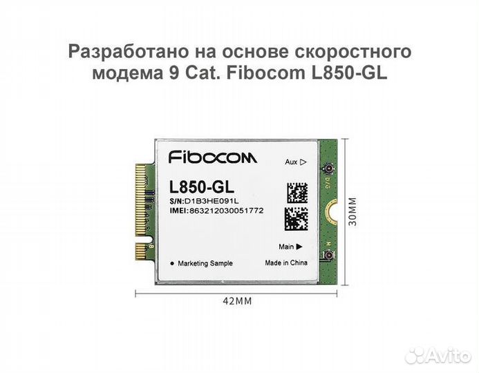 Модем long M.2 Fibocom L850-GL