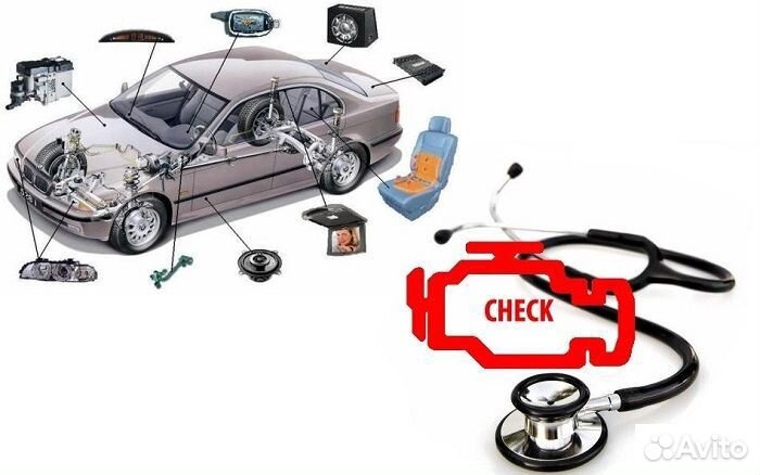 Диагностика автомобиля с выездом