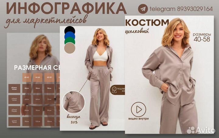 Инфографика для маркетплейсов
