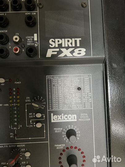 Рековая стойка с приборами