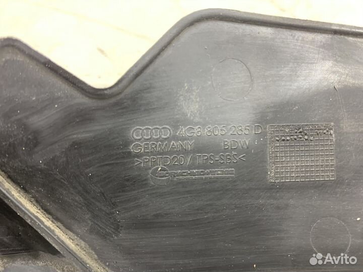 Накладка фары Audi A7 4G