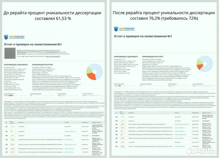 Реферат. Курсовая. Диплом. Помощь студентам