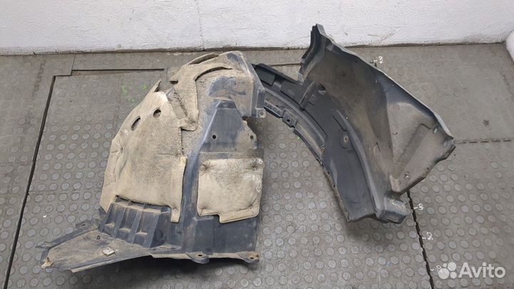 Защита арок (подкрылок) правая передняя Nissan Qashqai, 2014