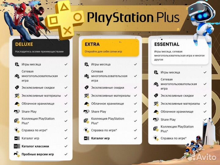 Подписка ps plus delux Украина ps5 ps4 (Арт.71249)