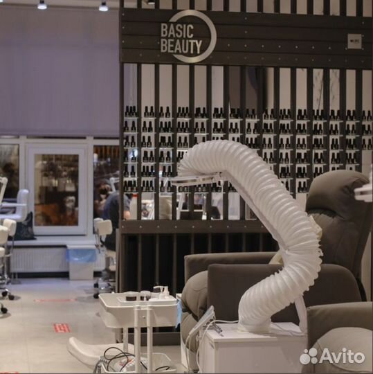 Франшиза Basic Beauty. Готовый бизнес