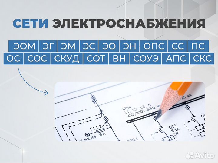 Исполнительная документация ППР Акты