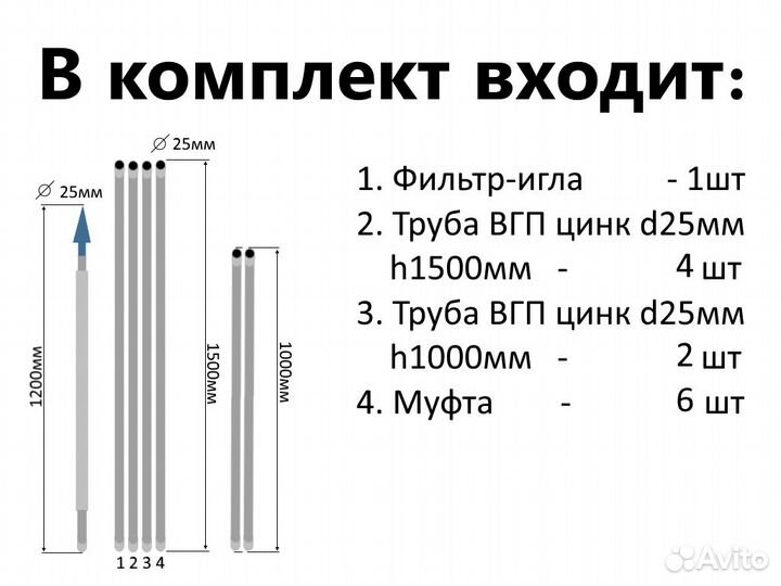 Комплект для абиссинской скважины 9м вгп D25мм