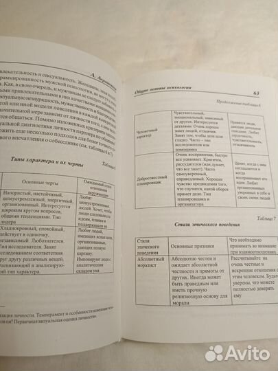 Книга по психологии