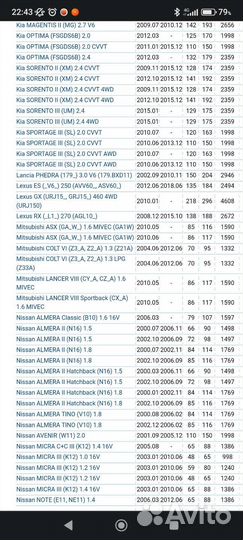 Свечи Denso ikh16tt