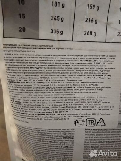 Корм для собак