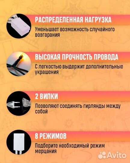 Новая гирлянда-штора 1,5х1,5 м